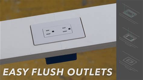 junction box receotacke not flush|how to flush box receptacles.